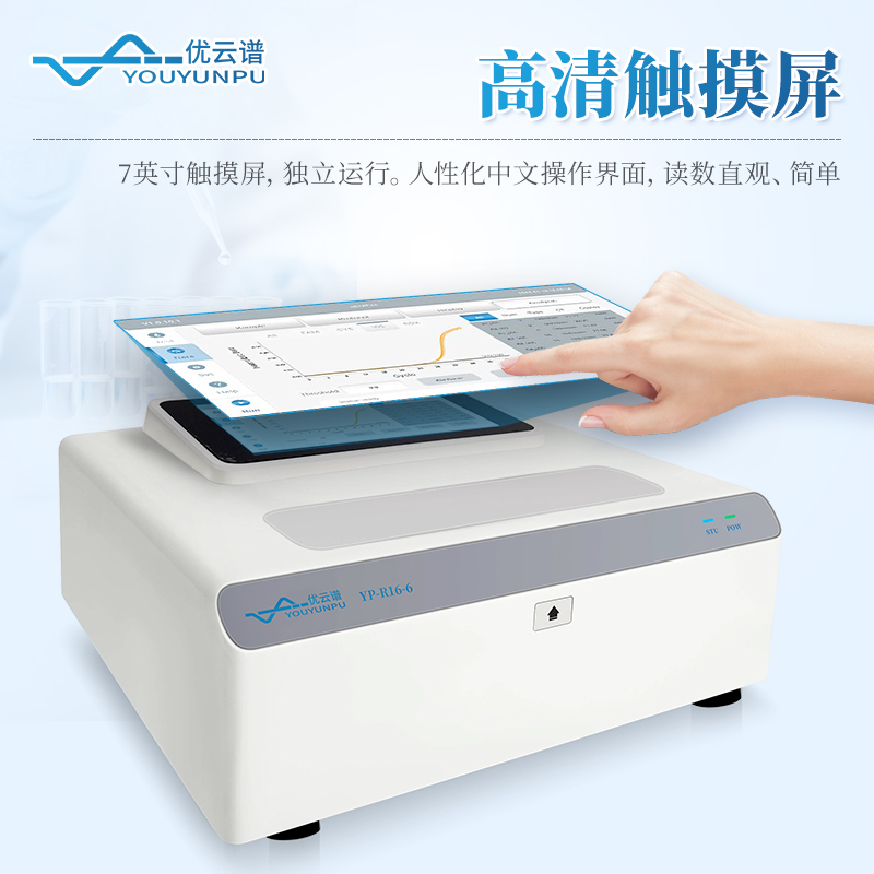 恒溫PCR儀