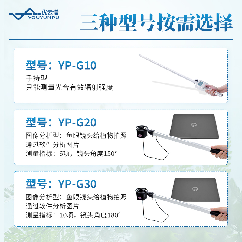 冠層圖像分析儀