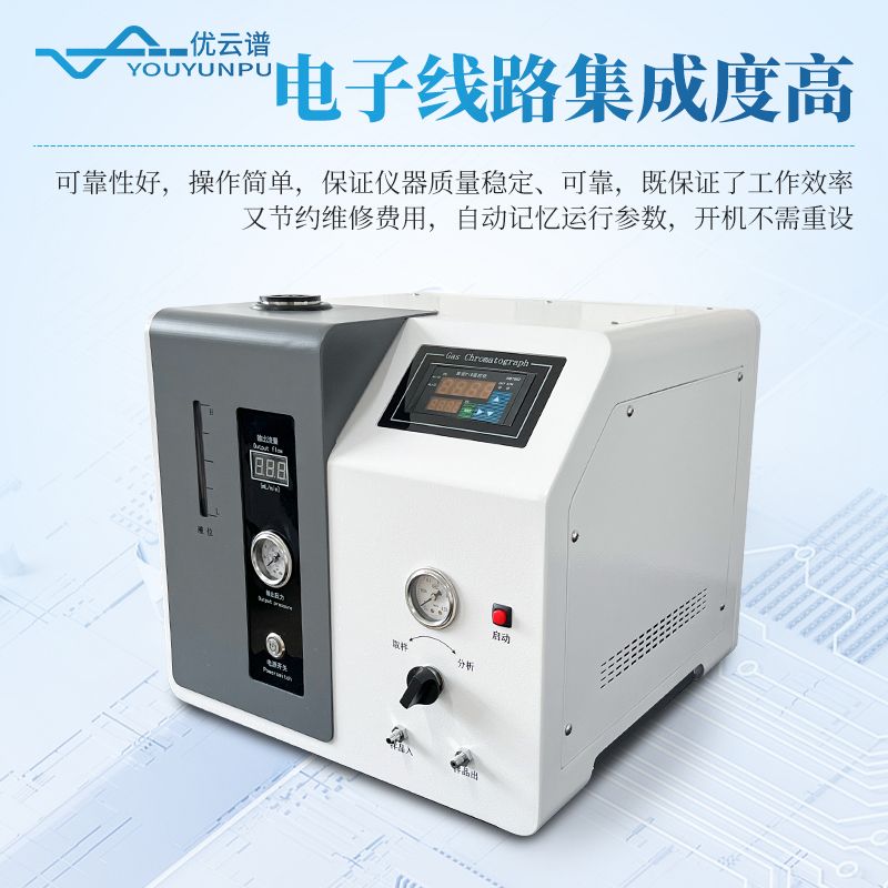 燃氣分析儀