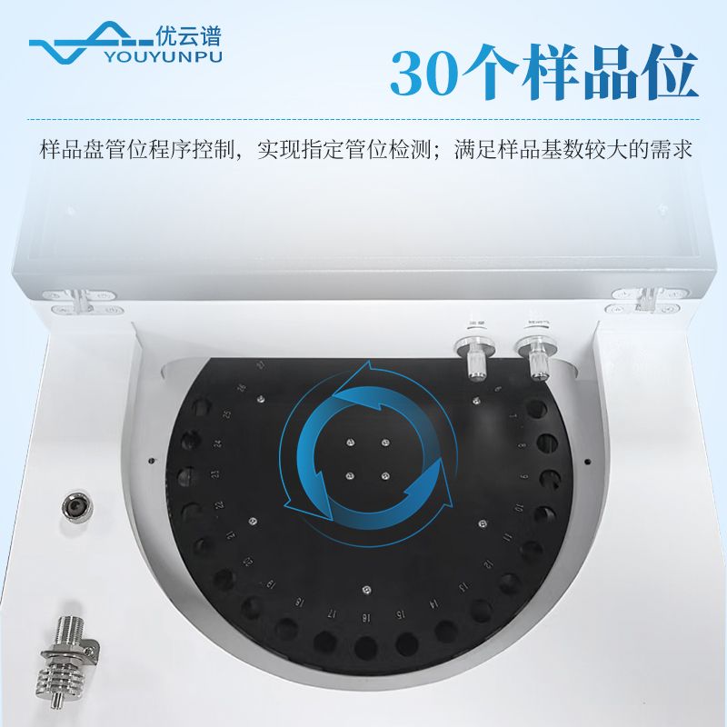 熱脫附儀