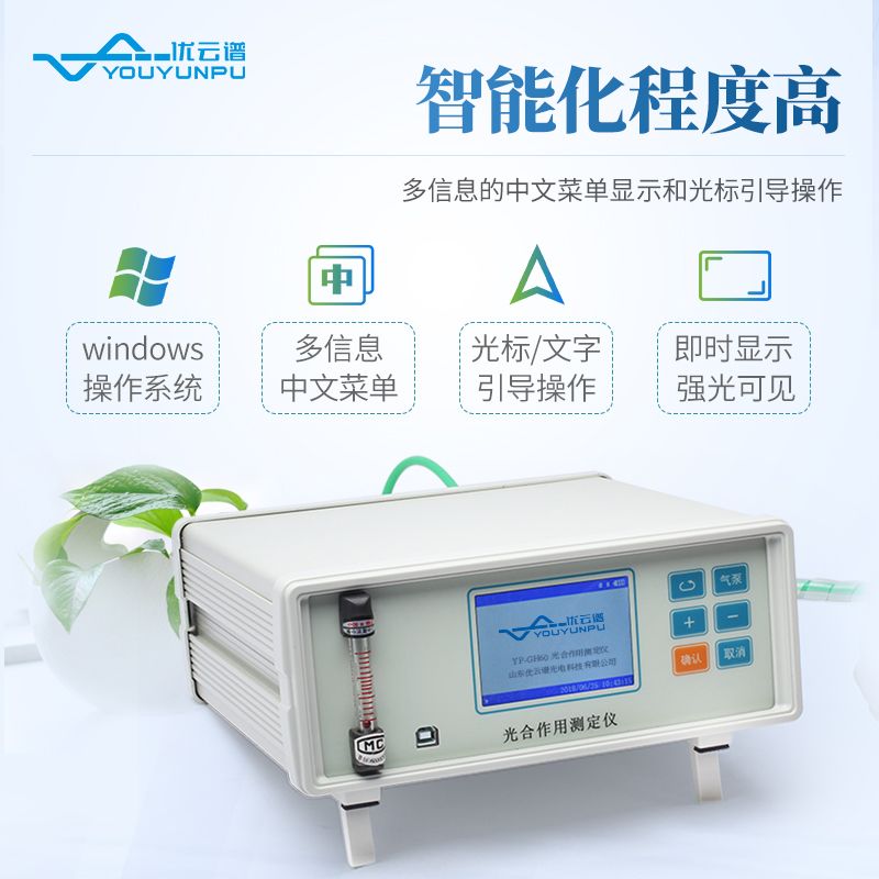 光合儀