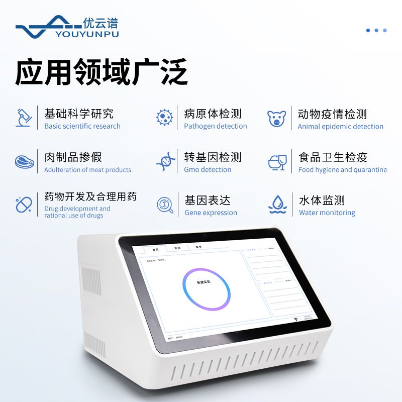 96孔熒光定量PCR檢測儀