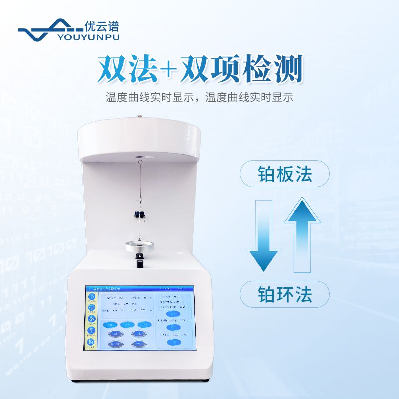 表面張力儀
