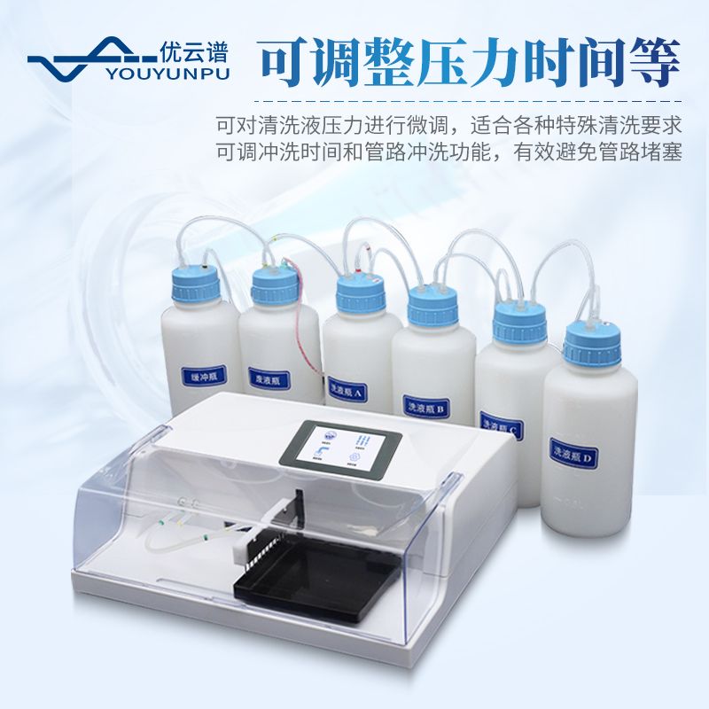 自動洗板機